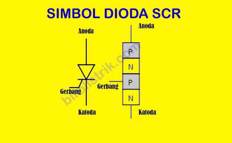 simbol dioda scr